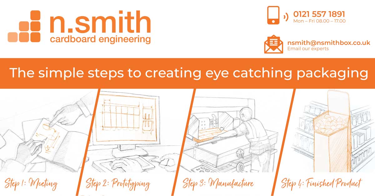 n smith simple steps evecatching packaging